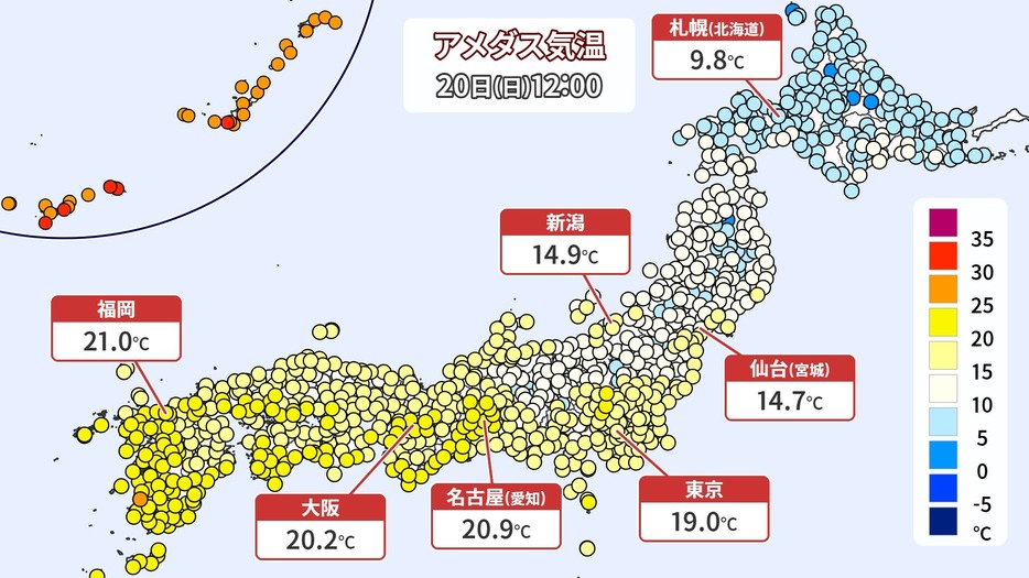 20日(日)正午の気温