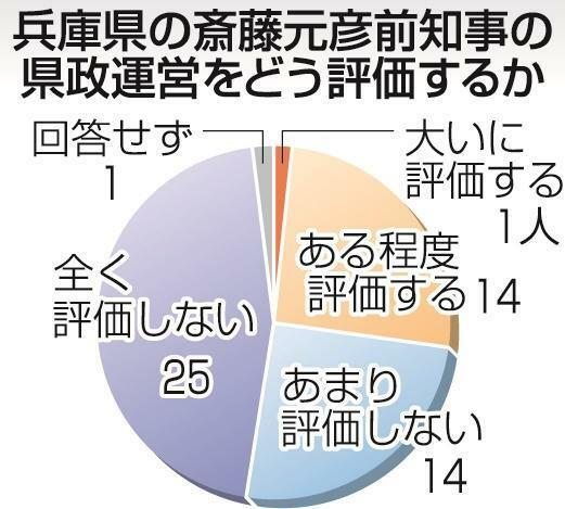 神戸新聞ＮＥＸＴ