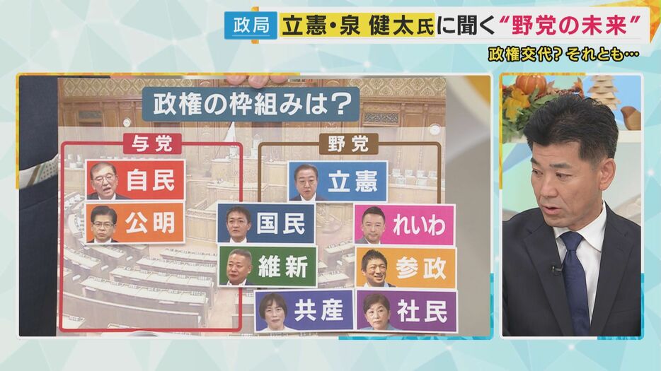 「自民党に協力せずに、野党側でやろうよ」