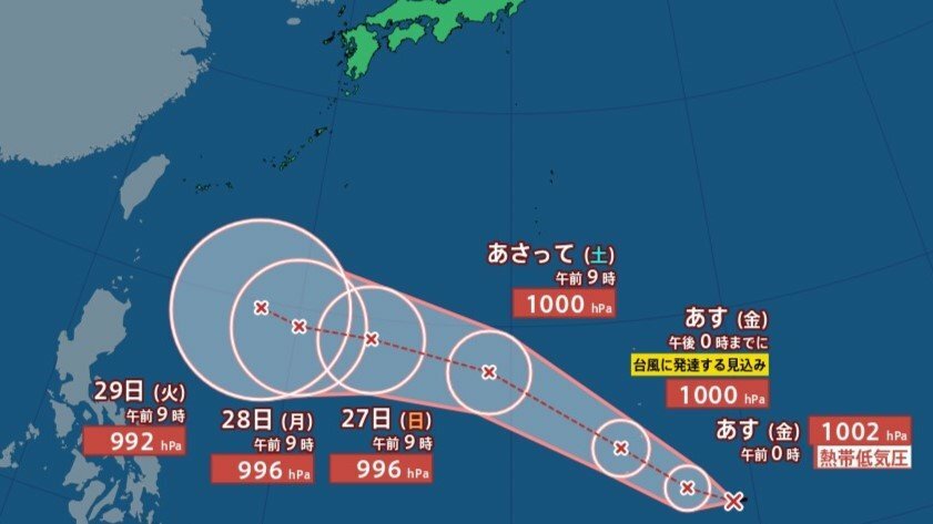 新潟放送