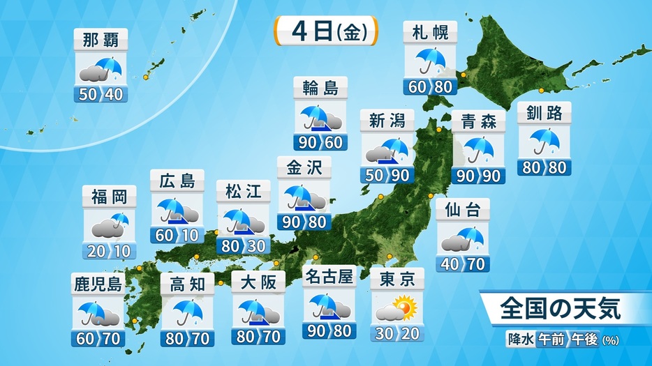 4日(金)の天気と降水確率