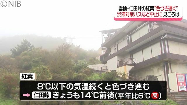 NIB長崎国際テレビ