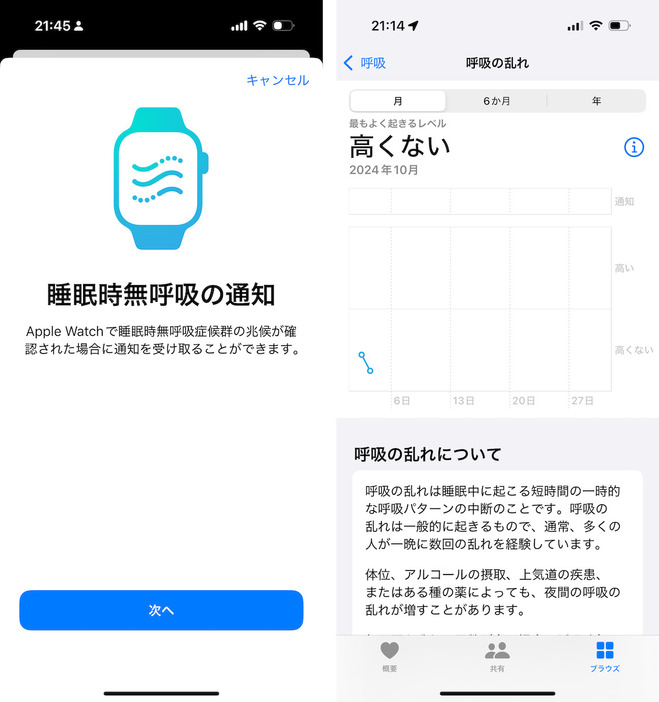 ▲睡眠時無呼吸の通知は「ヘルスケア」アプリでの設定が必要。通知がない場合も「ヘルスケア」アプリの「ブラウズ」→「呼吸」→「呼吸の乱れ」で自身の状態を確認できる