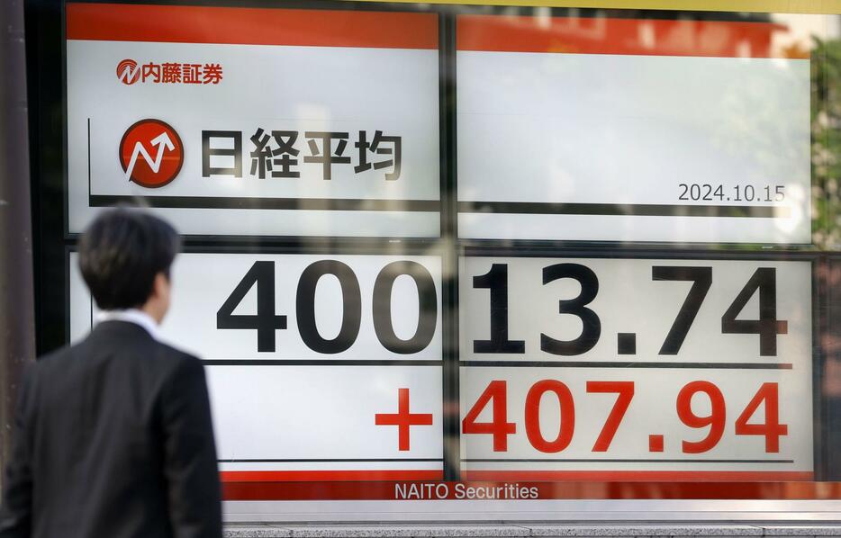 一時4万円台を付けた日経平均株価を示すモニター＝15日午後、東京都中央区