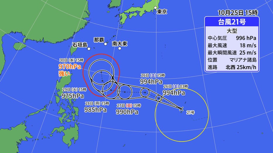 台風21号の進路予想