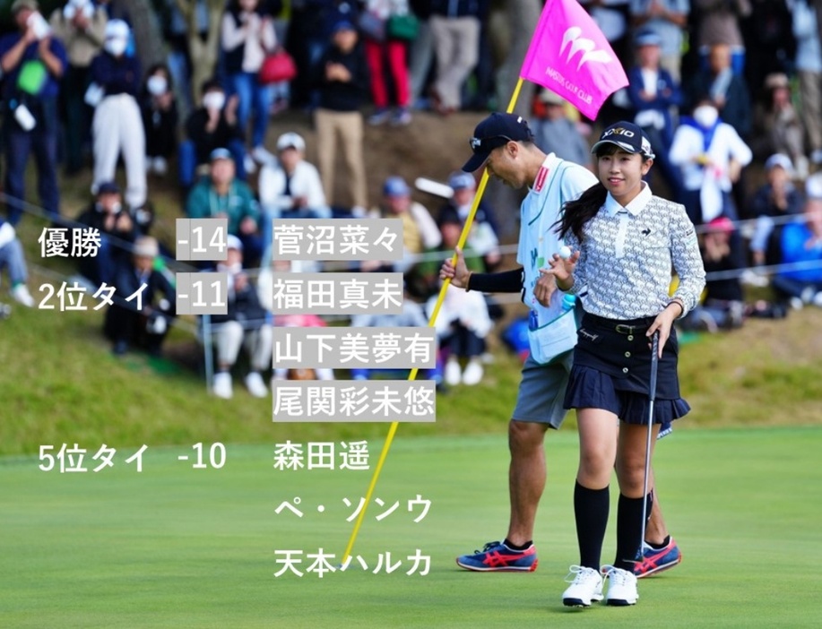 2日目から首位を守りつづけた菅沼菜々が優勝を果たした