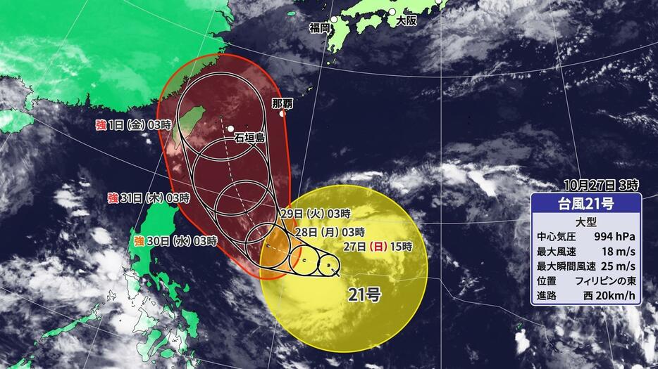 台風21号の進路予想図