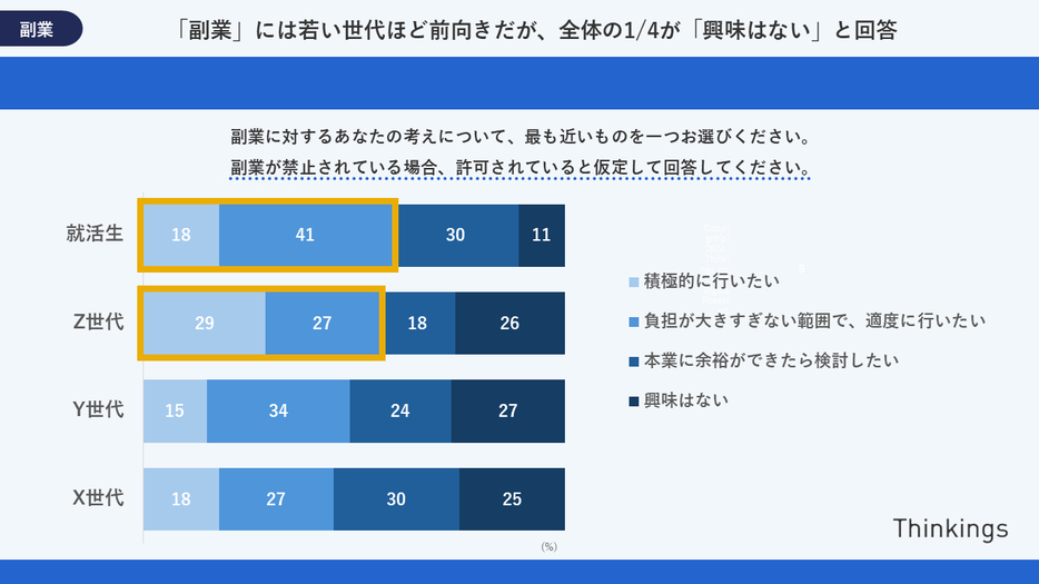 図