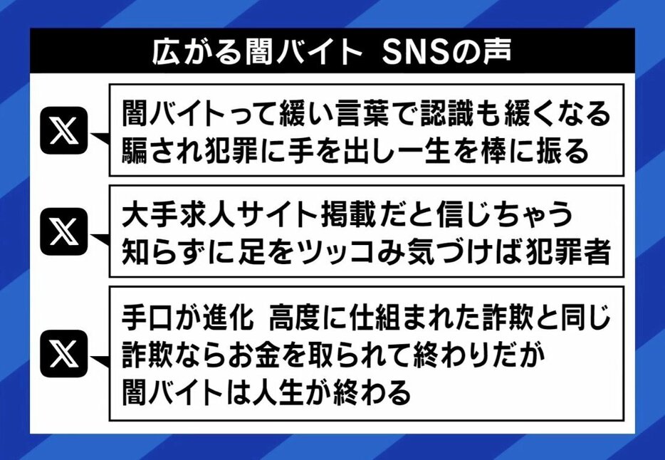 SNSの声