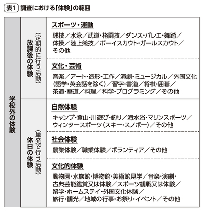 写真:現代ビジネス