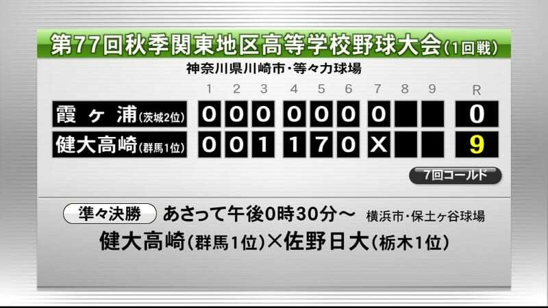 （写真：群馬テレビ）