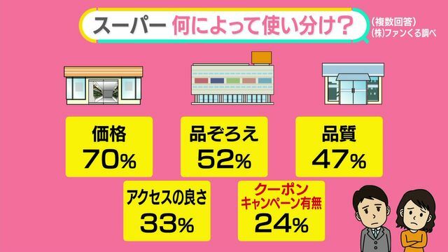 日テレNEWS NNN