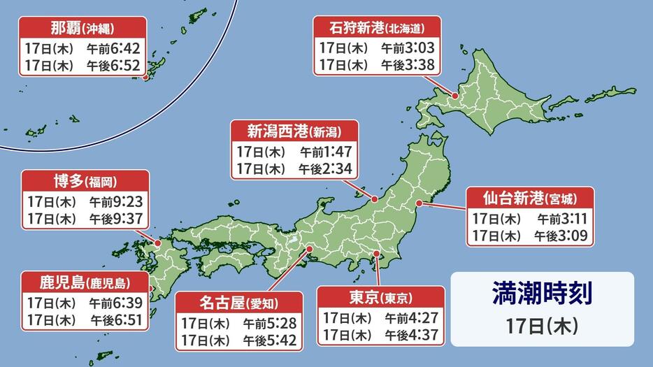 17日（木）の満潮時刻