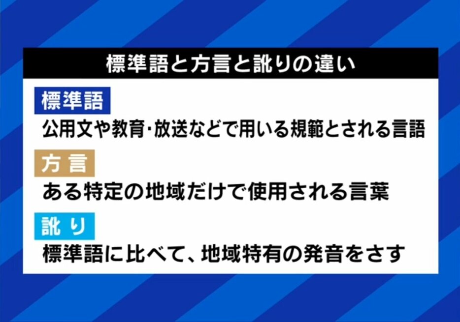 標準語と方言と訛り