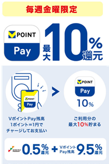 毎週金曜日限定のキャンペーン