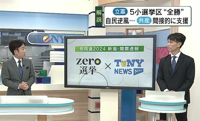 TeNYテレビ新潟