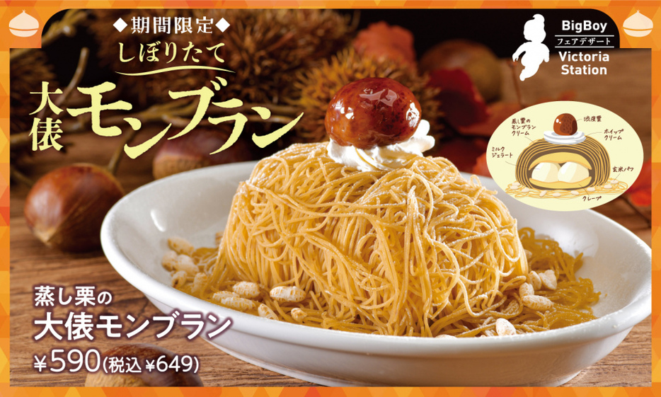 ビッグボーイといえば“大俵”！秋の味覚“栗”を使用した『蒸し栗の大俵モンブラン』販売