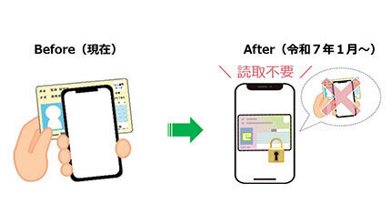 2025年1月（予定）から「スマホ用電子証明書」（Android）に対応