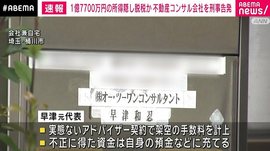 東京国税局が不動産コンサル会社と元代表を刑事告発