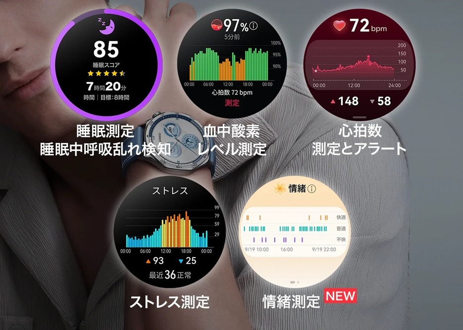 豊富な機能で24時間健康管理