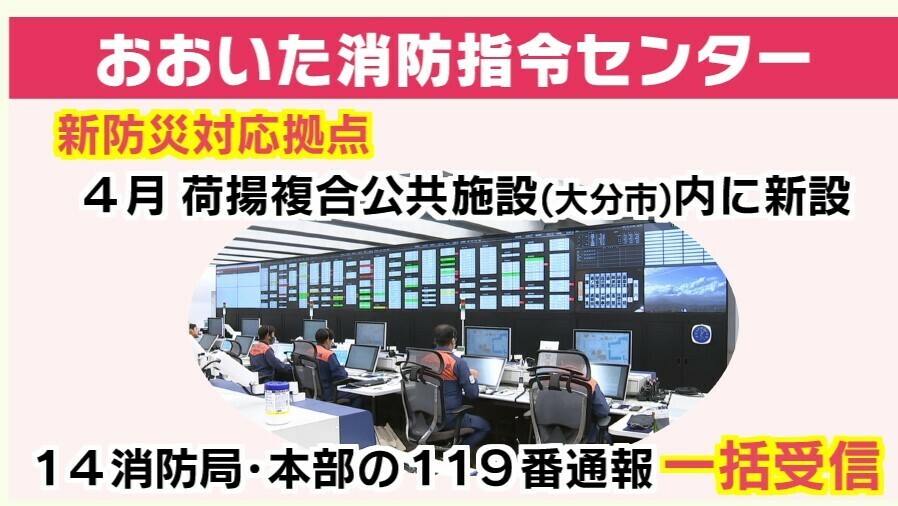 おおいた消防指令センター