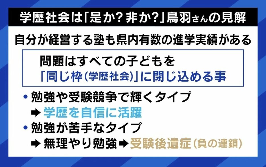 学歴社会は是か非か？鳥羽氏の見解