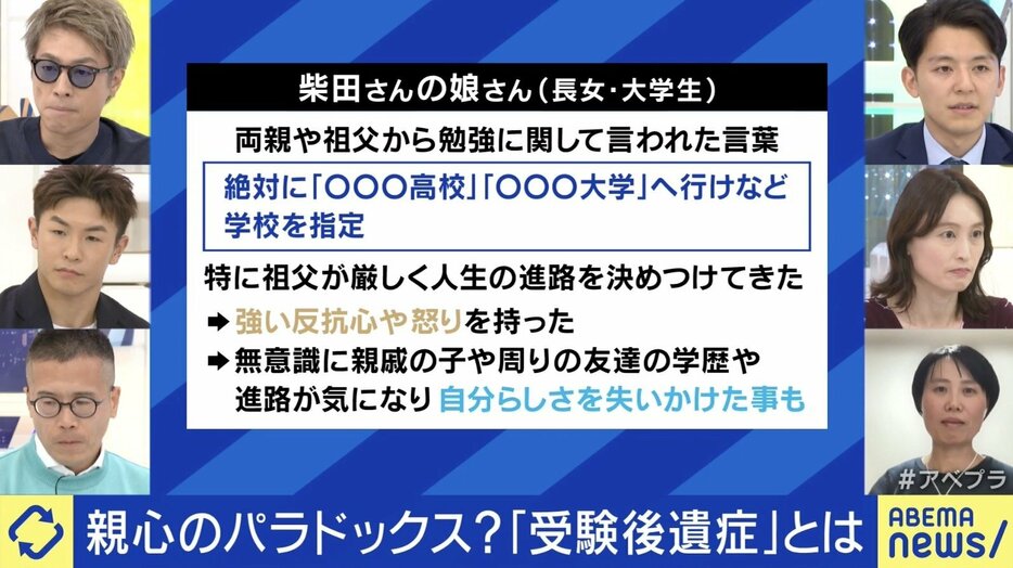 柴田由香里さんの長女の事例（柴田さん、右下）