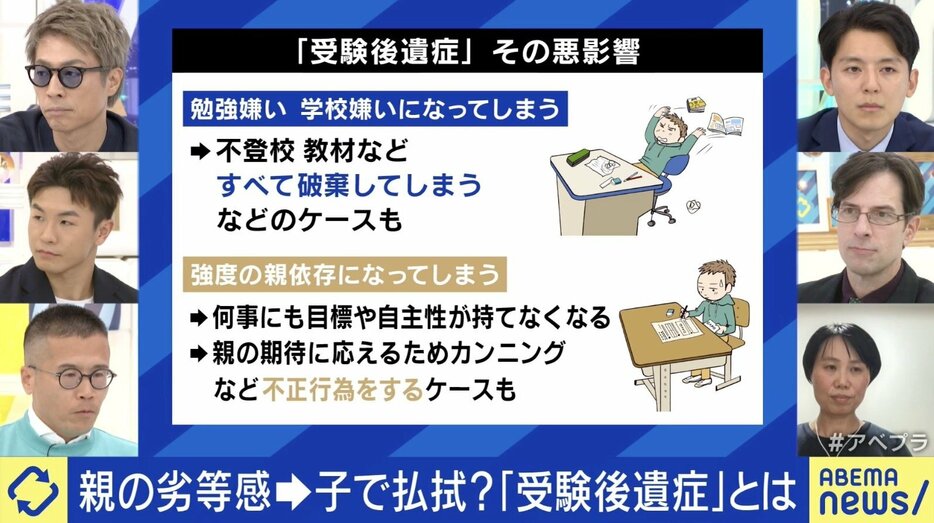 「受験後遺症」、その悪影響（鳥羽和久氏、左下）