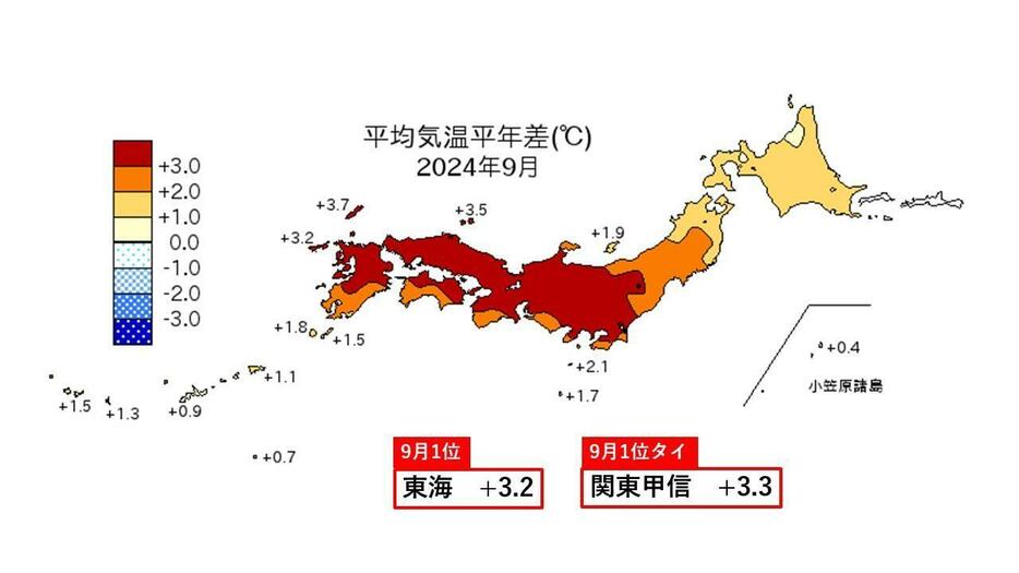 9月の平均気温　平年偏差