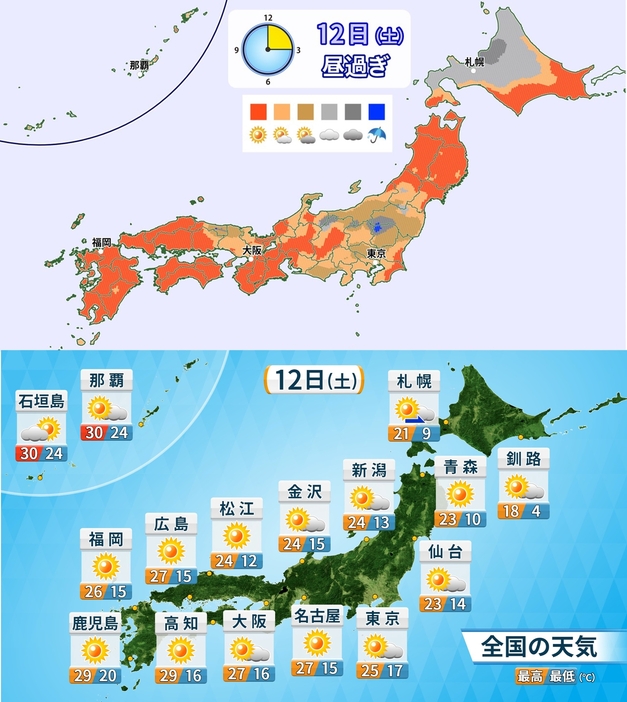 12日(土)の全国天気と予想気温