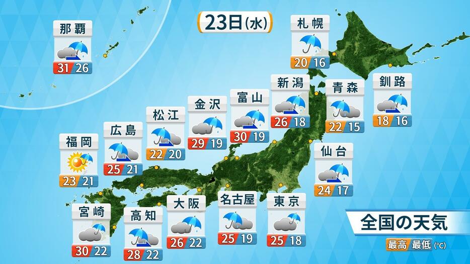 23日（水）の天気予報と予想気温