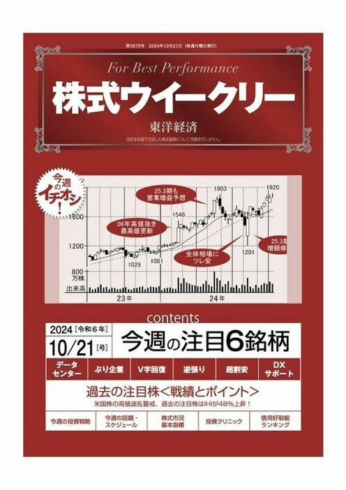 電子版を購入できます。詳細はこちらをご確認ください