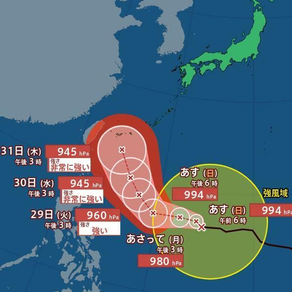 MBSニュース