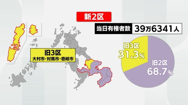 NIB長崎国際テレビ