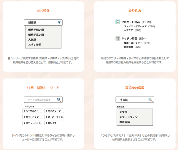 「ZETA SEARCH」の基本機能（画像は「ZETA CX」サイトからキャプチャ）