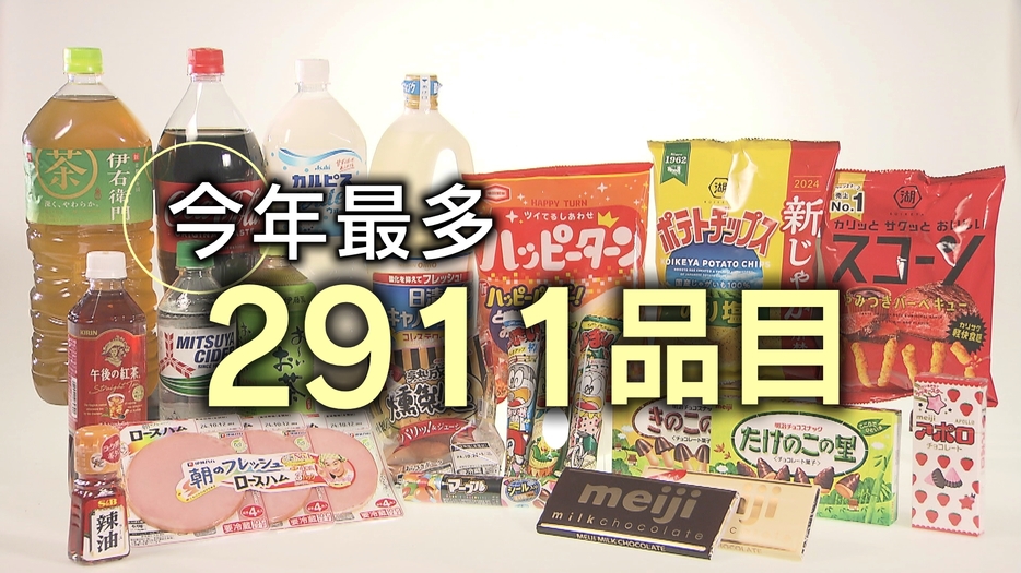 10月の食品や飲料の値上げは2911品目　