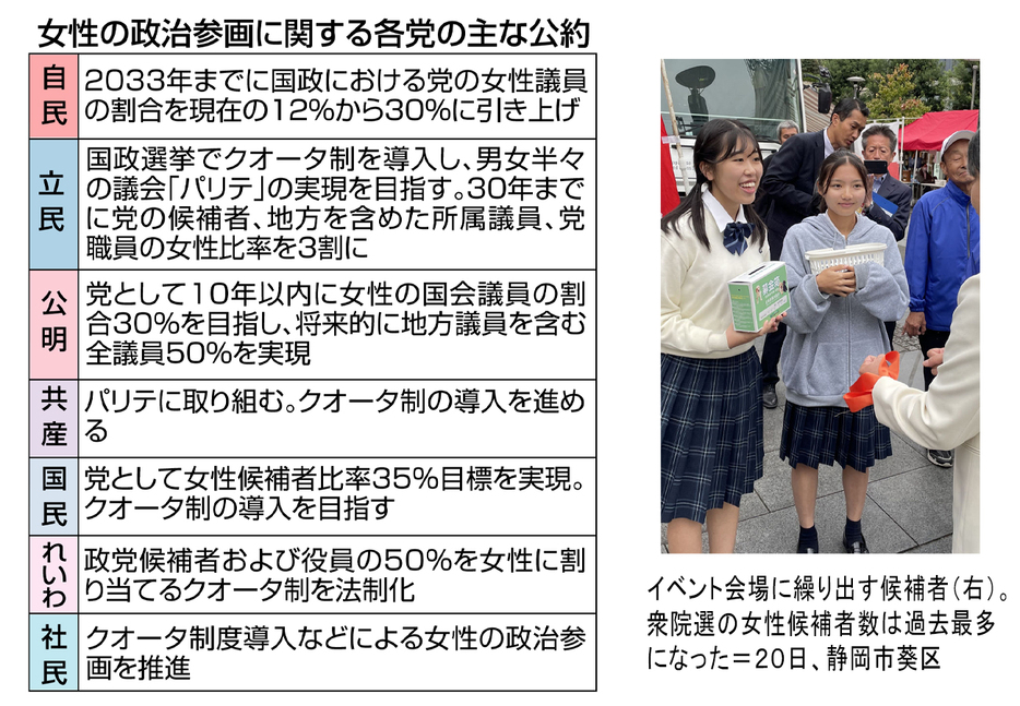 （写真：静岡新聞社）