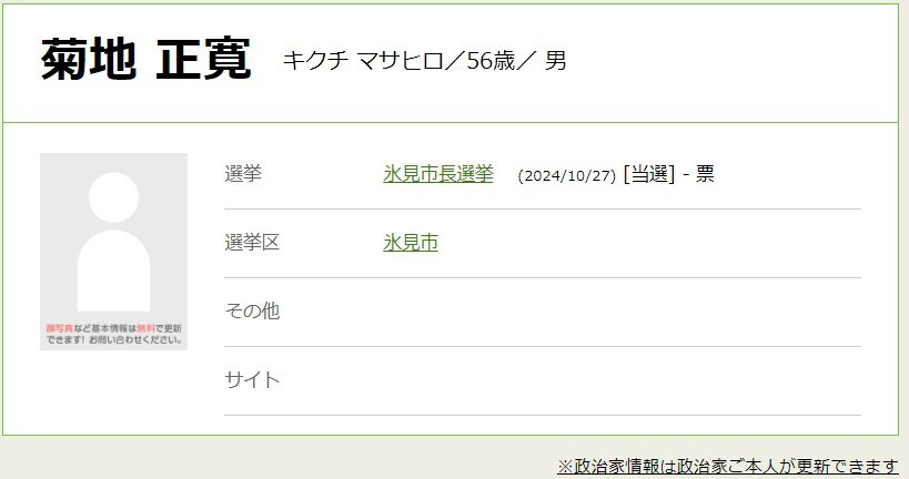 20日告示の氷見市長選挙｜新人の菊地正寛氏が無投票で当選　富山県