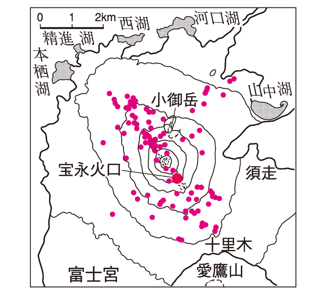 富士山の側火口の分布(赤の●印)