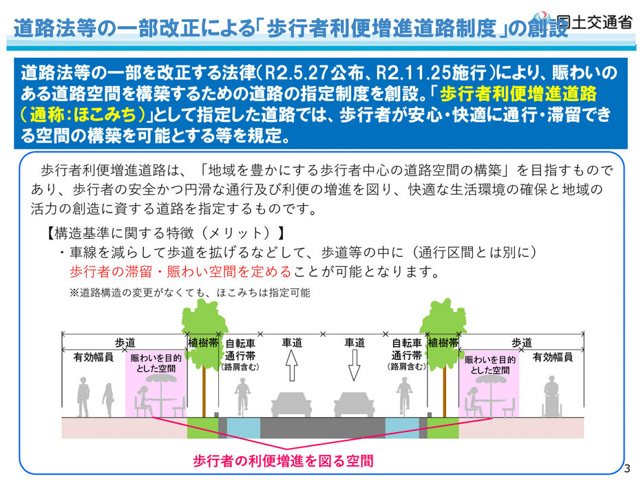 2020年に道路法の一部を改正して賑わいのある道路空間をつくるために「歩行者利便増進道路（通称：ほこみち）」制度が設けられた（画像／国土交通省）