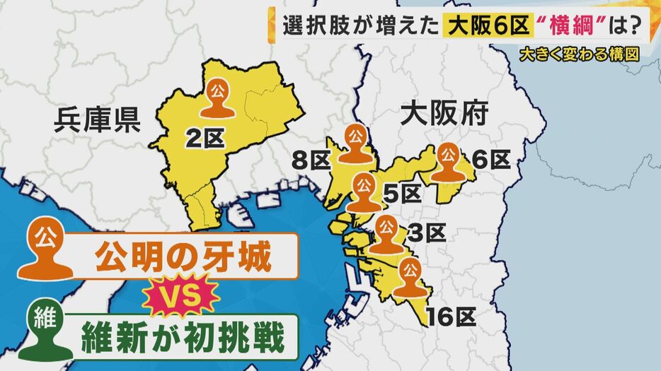 公明が候補者を立てる関西6つの選挙区で、維新が初めて候補者を擁立