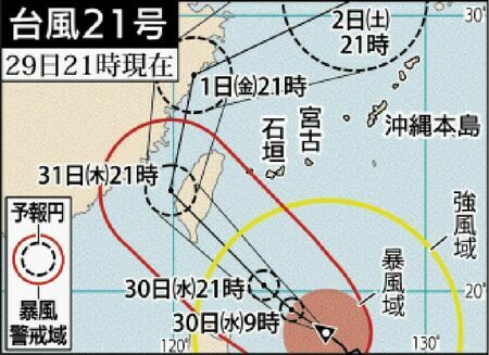 台風２１号