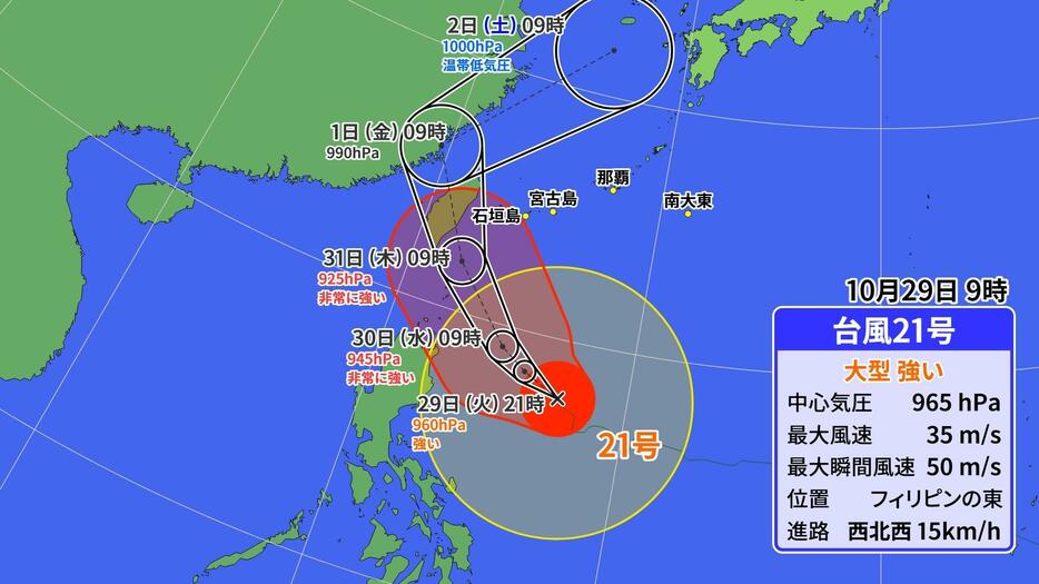 沖縄地方を拡大した予想進路図