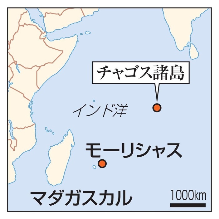 チャゴス諸島