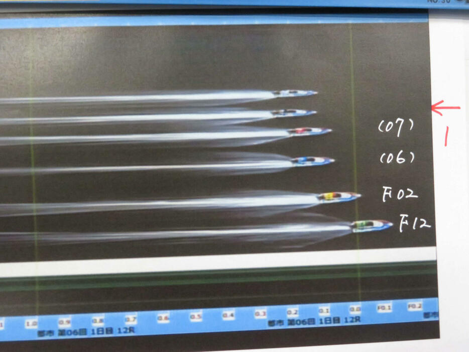 2艇Fが発生した12R戸田選抜戦のスリット写真
