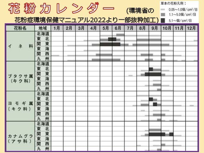 画像：tenki.jp