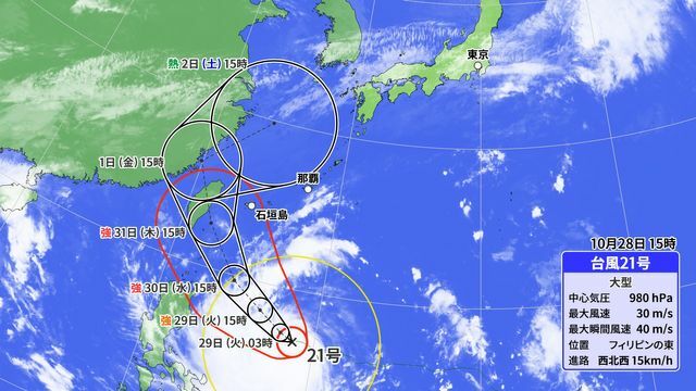 台風21号の予想進路