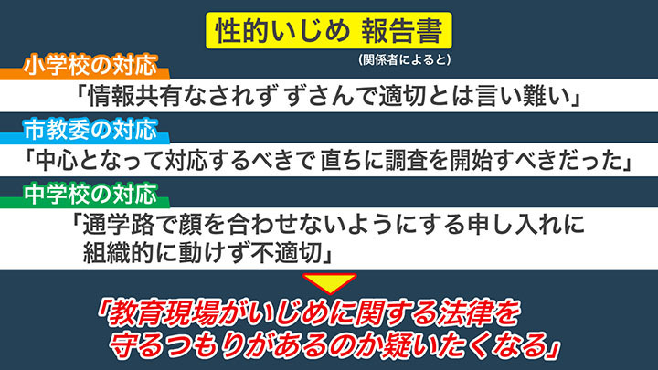 教育現場は適切な対応を取らなかった