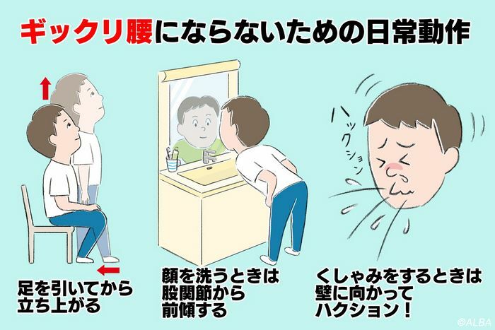 何気なく行っている日常生活が、ギックリ腰の引きがねになることがある。椅子から立ち上がるときは足を引き、天井を向くといい。また、顔を洗うときは股関節から前傾しよう。下を向いてのくしゃみも厳禁だ（イラスト・のり）