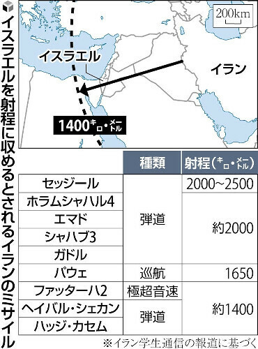 （写真：読売新聞）